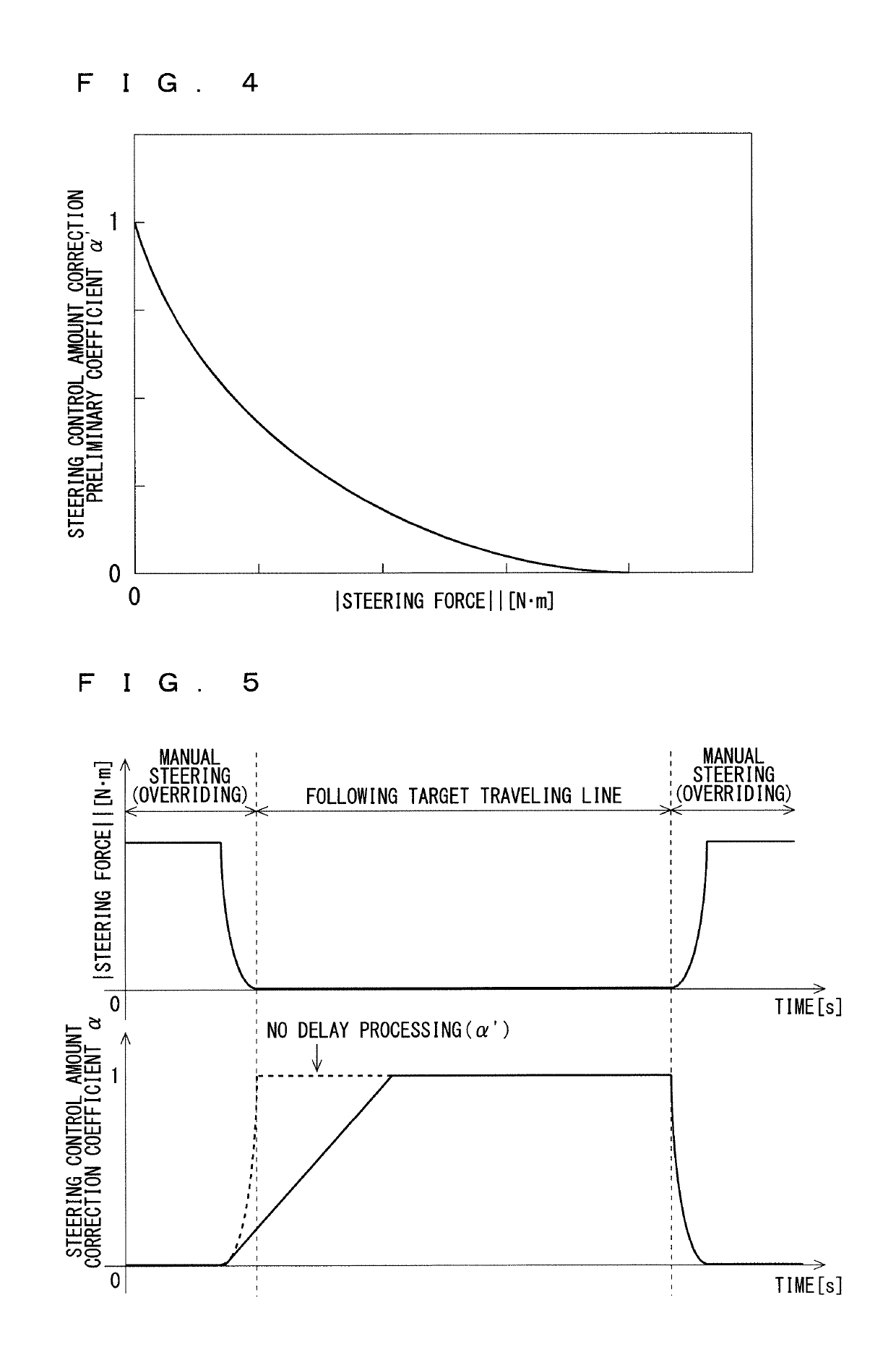 Vehicle steering system and lane keeping system