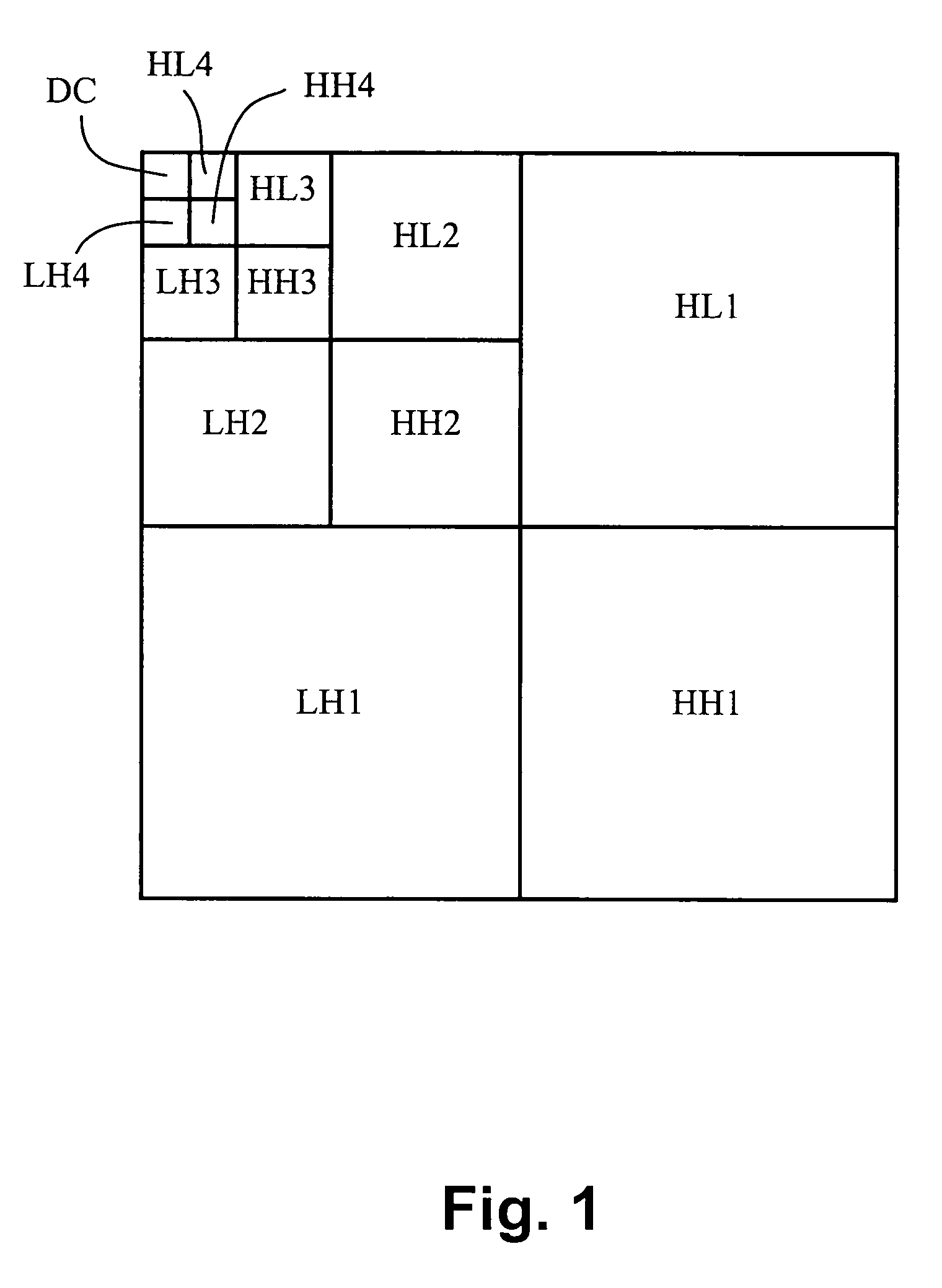 Encoding method and apparatus