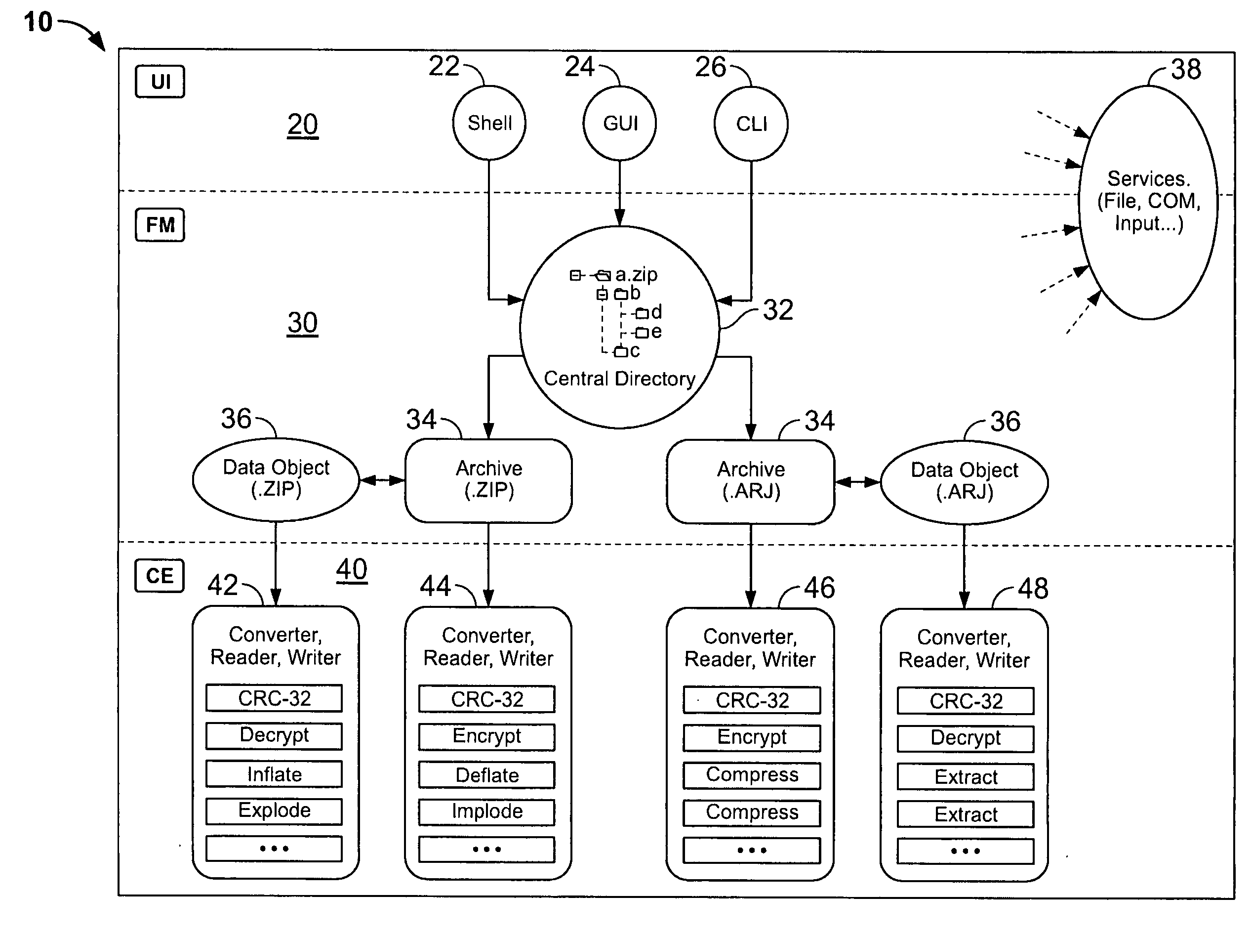 System and method for manipulating and managing computer archive files