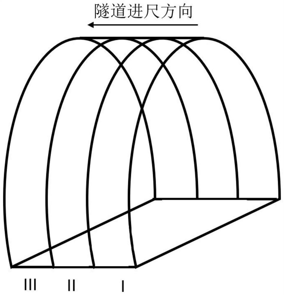 A four-layer multi-block tunnel spraying operation planning method for automatic wet spraying machine