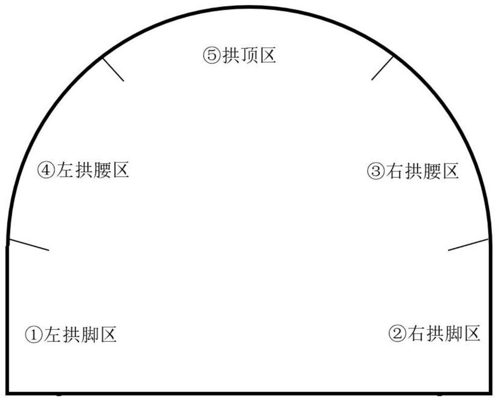 A four-layer multi-block tunnel spraying operation planning method for automatic wet spraying machine