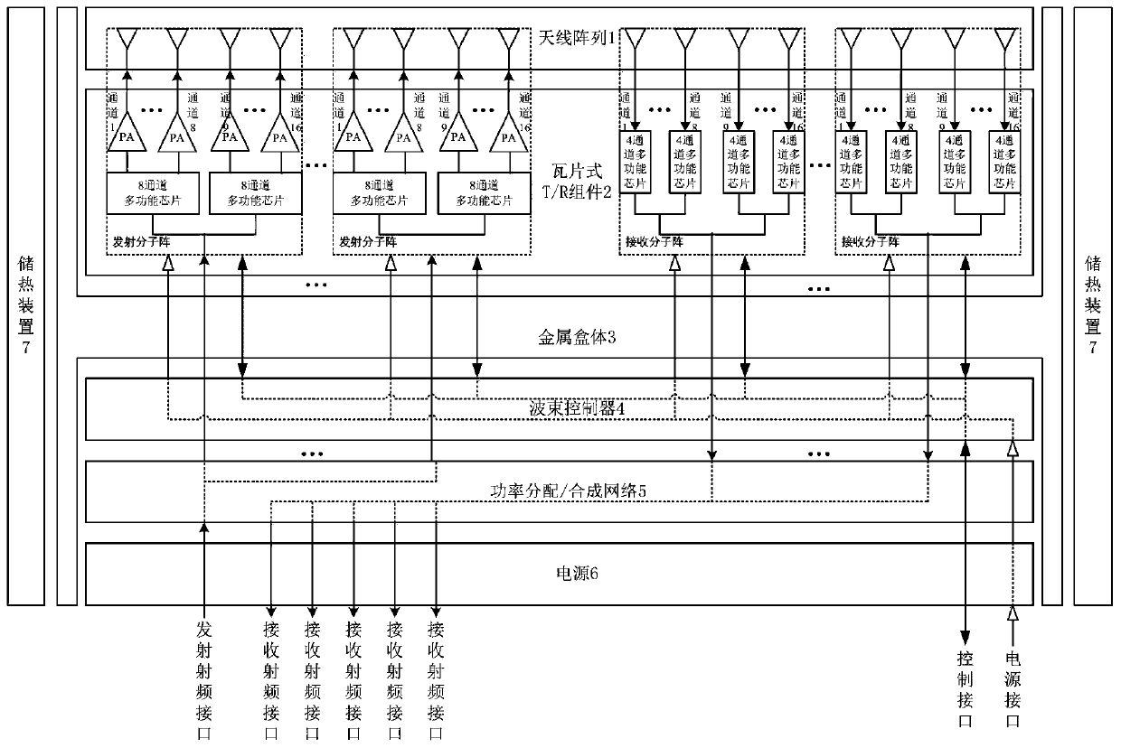 Missile-borne communication system active phased-array antenna