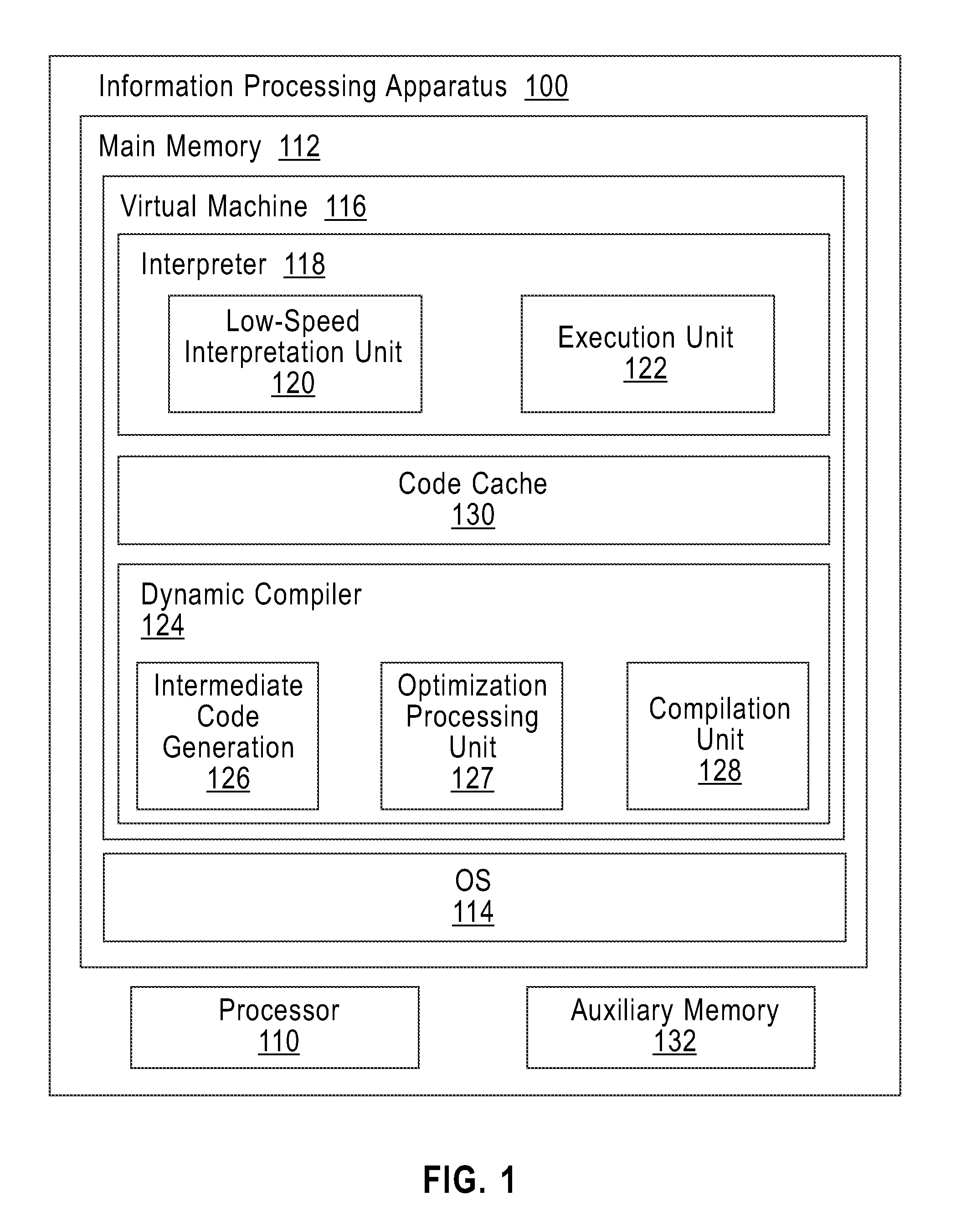 Compiling method, program, and information processing apparatus