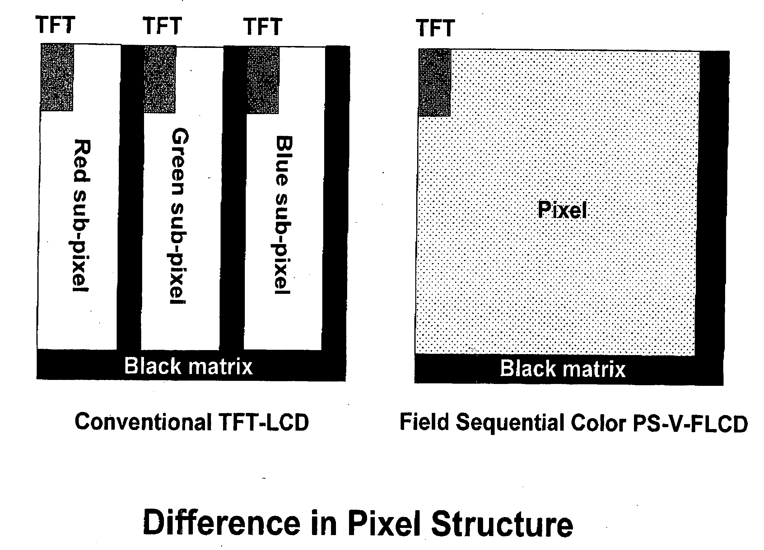 Liquid crystal display device