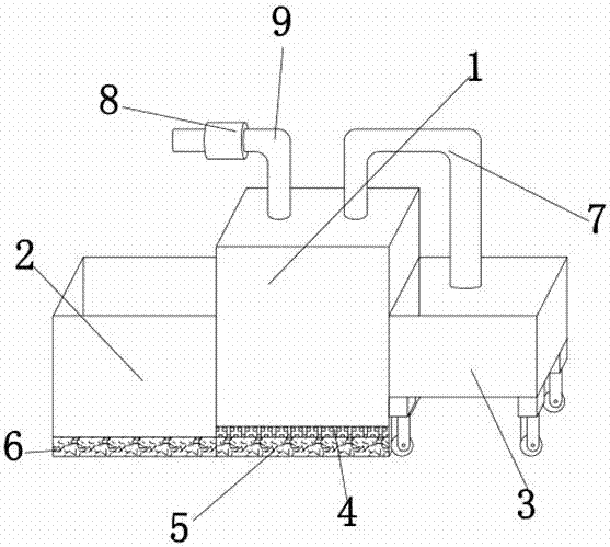 Sewage treatment device