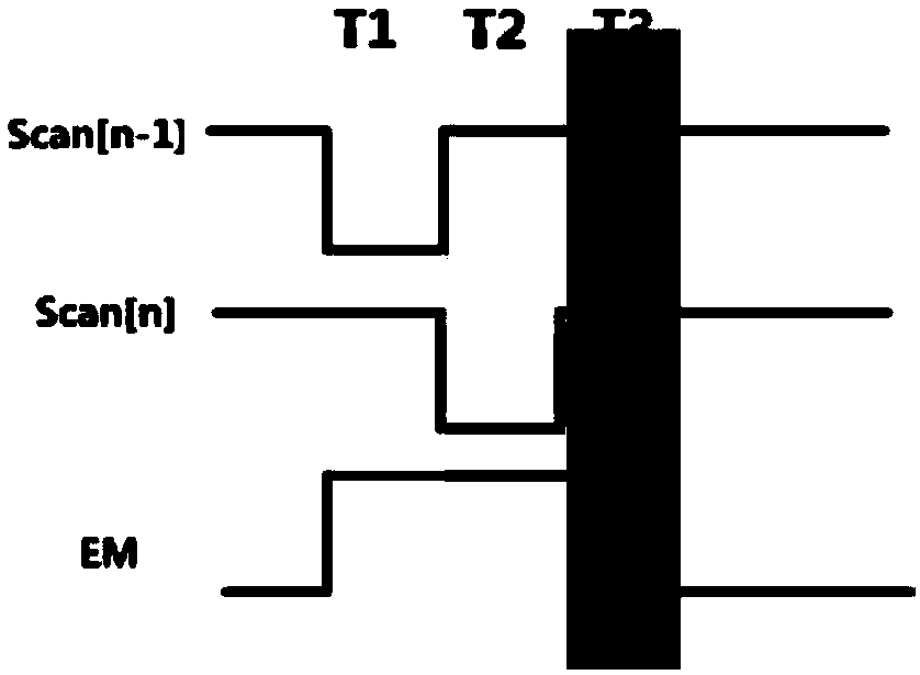 Pixel structure