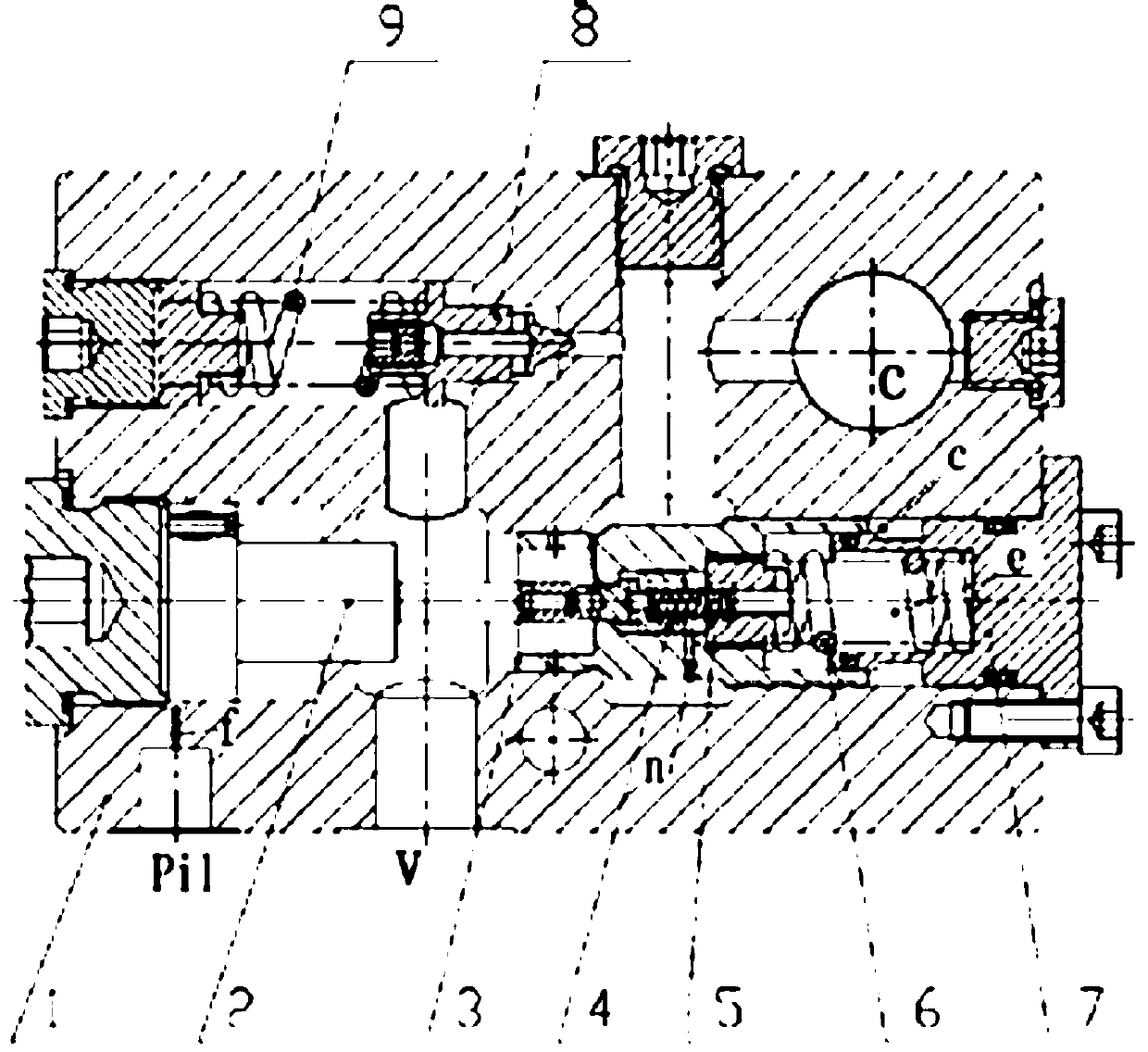 New load-sensitive balance valve