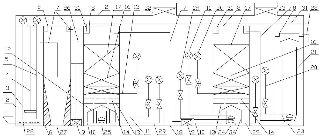 Integrated livestock wastewater deep treatment device