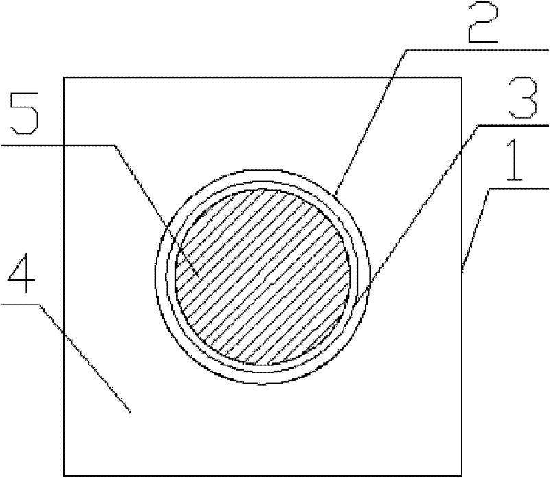 Nano-material control rod for supercritical water reactor