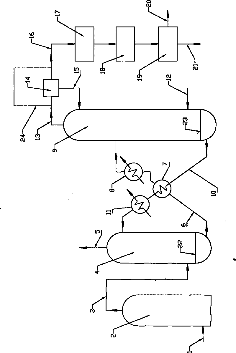 De-sulfur method with reproducible desulfurizer for preparing sulfuric acid as final product