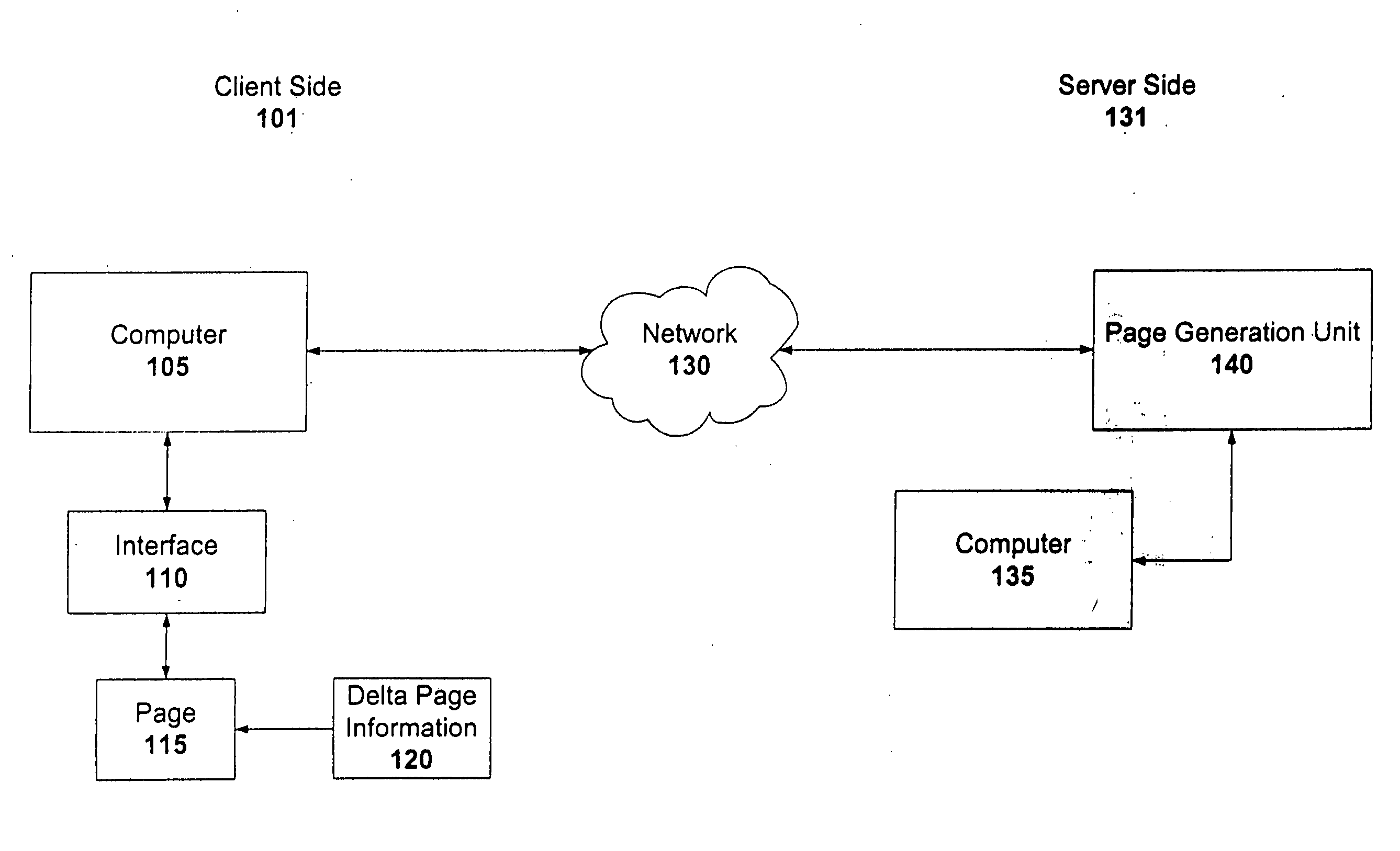 Delta caching