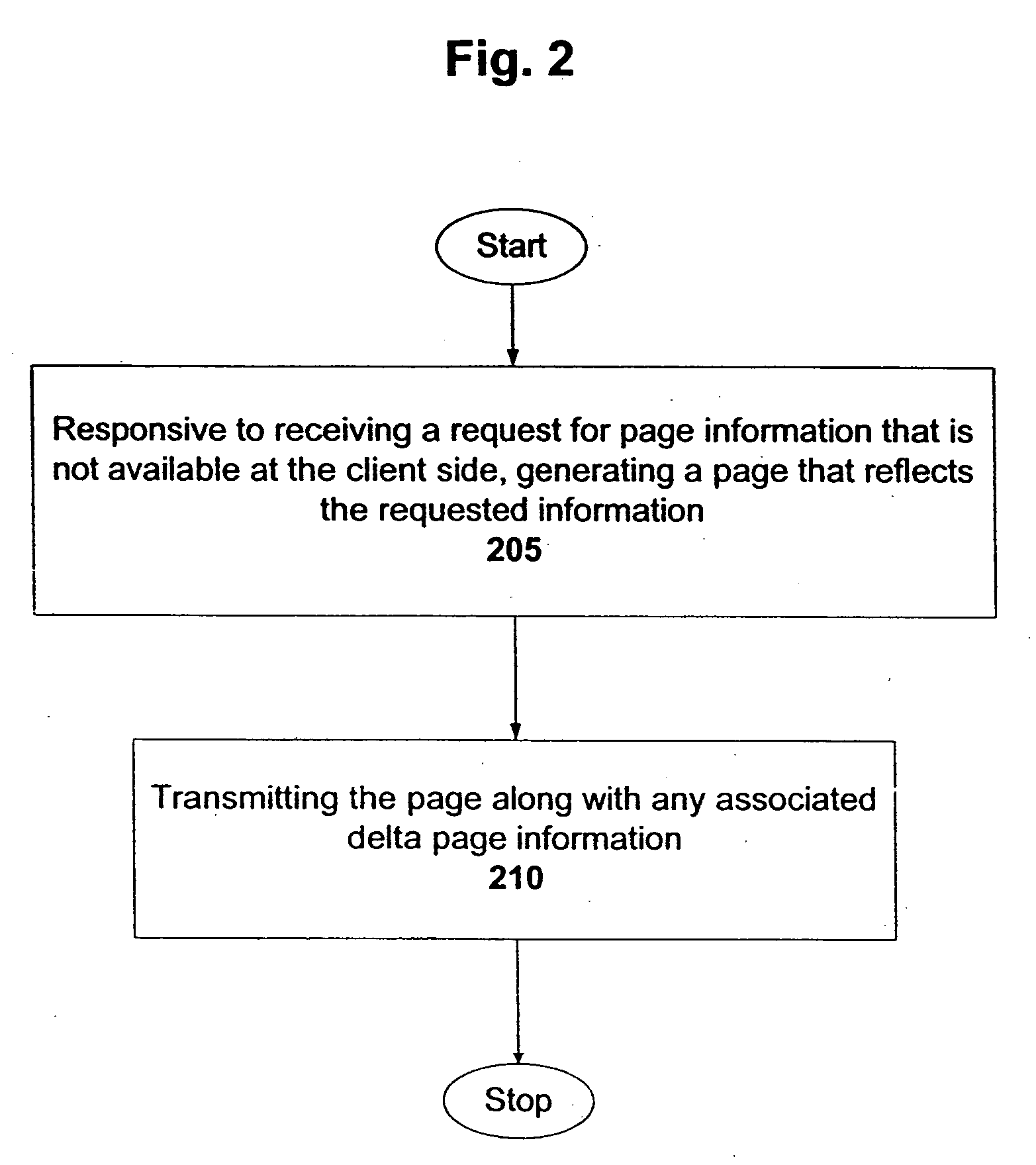 Delta caching