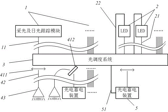 Hybrid opto-electronic energy lamp system