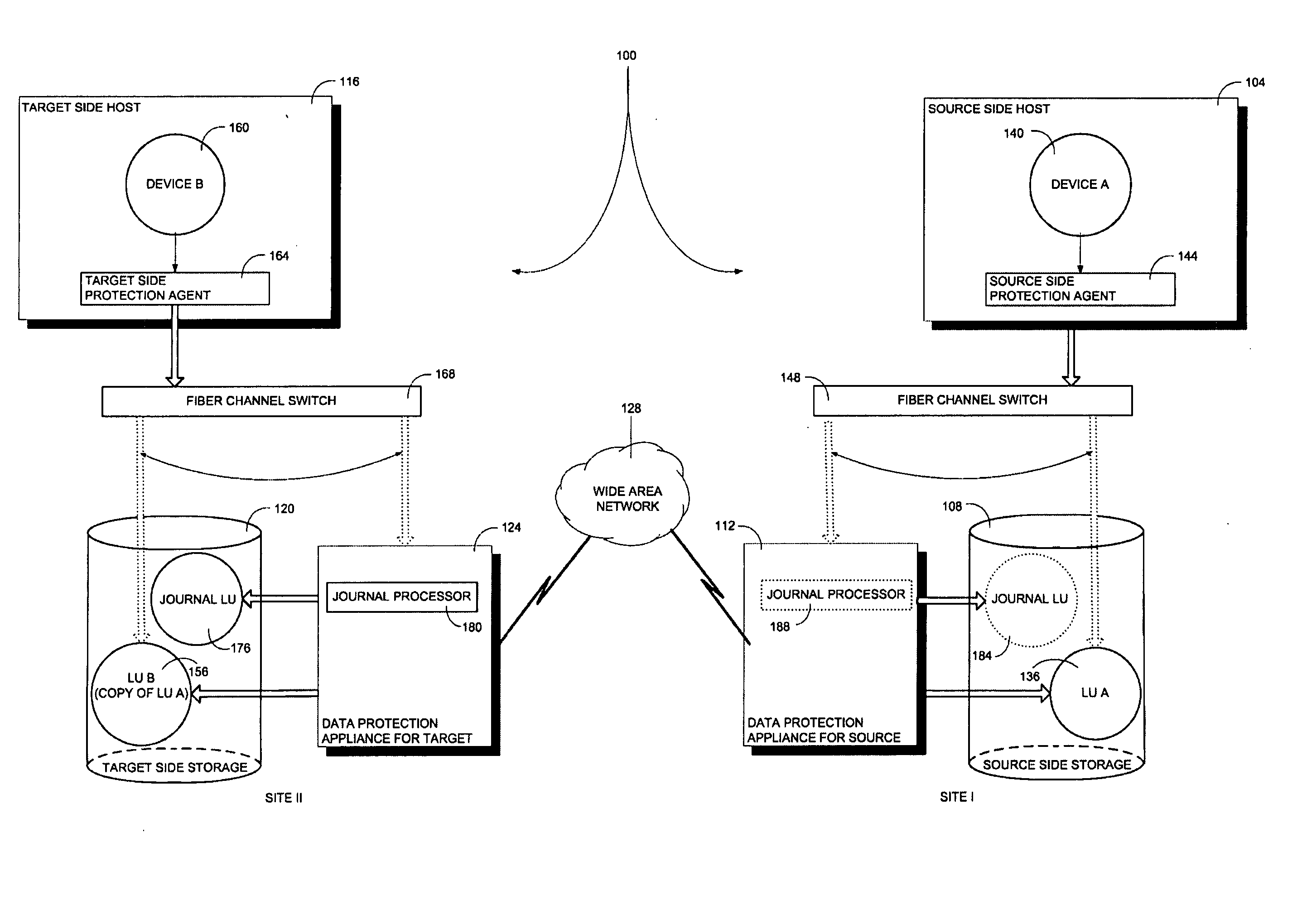 Cross tagging of data for consistent recovery