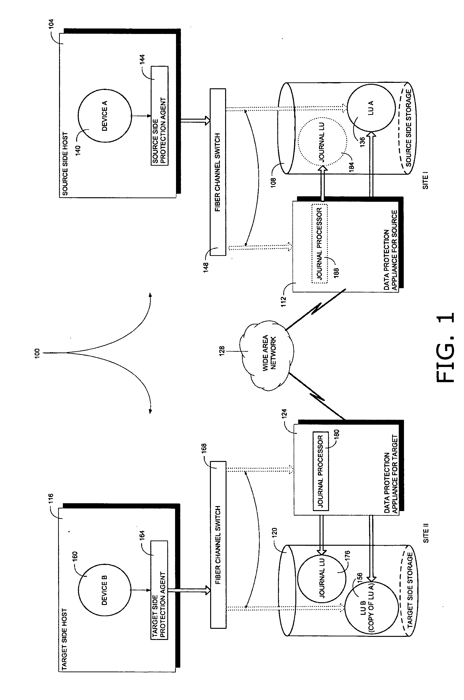 Cross tagging of data for consistent recovery