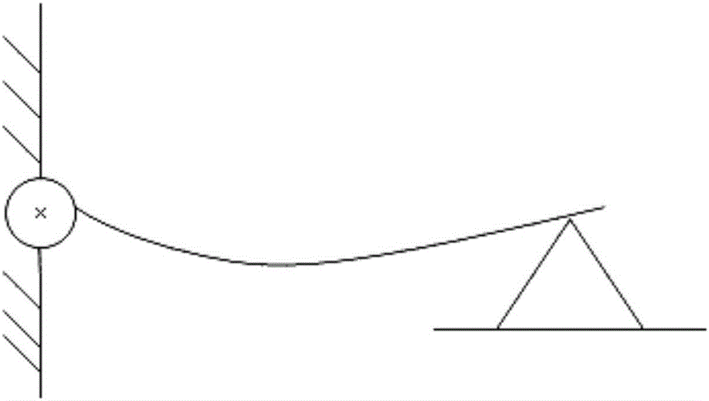 Robot ranging system based on FBG bionic whisker sensor and method thereof