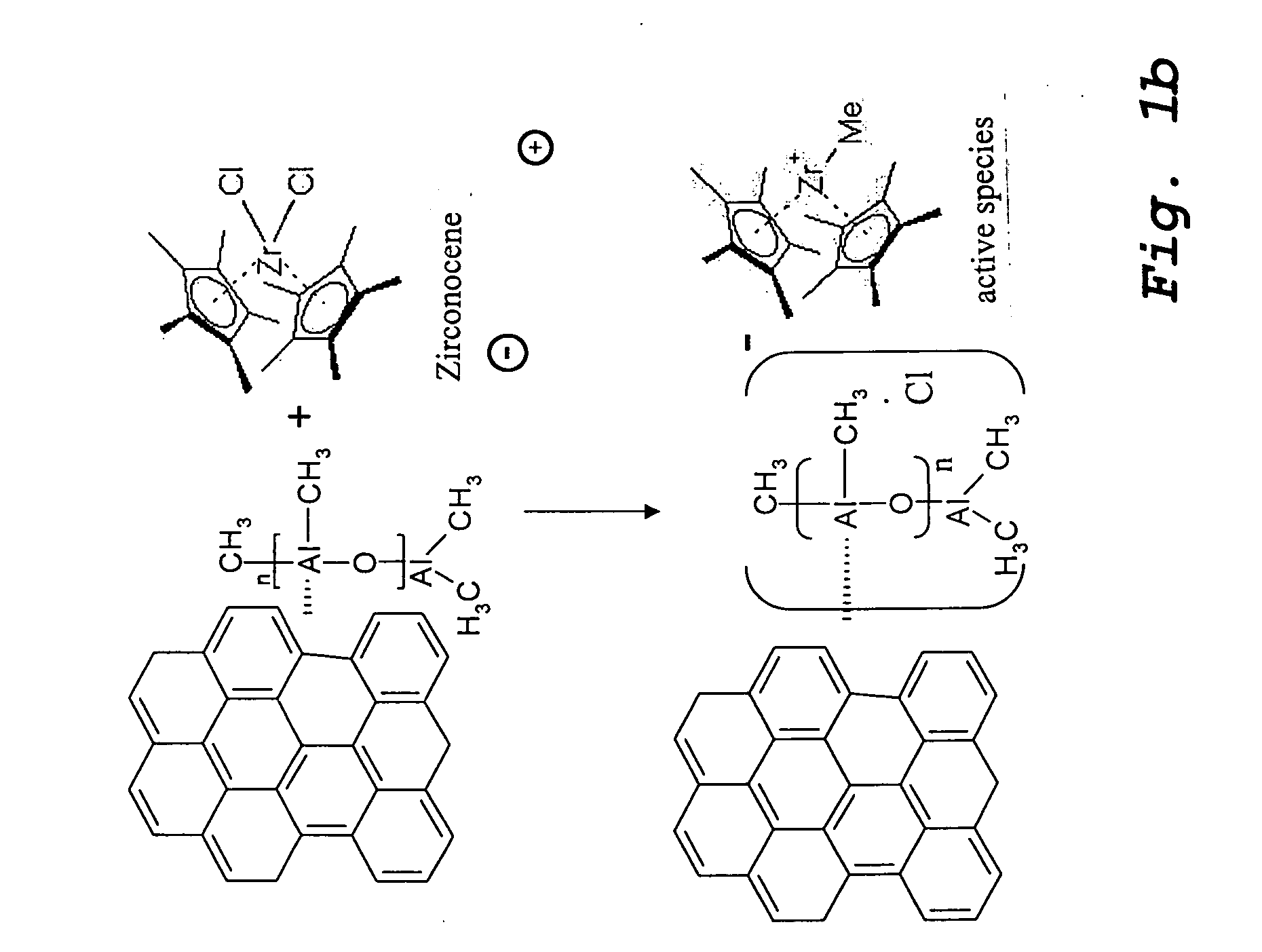 Polymer-based composites comprising carbon nanotubes as a filler method for producing said composites, and associated uses