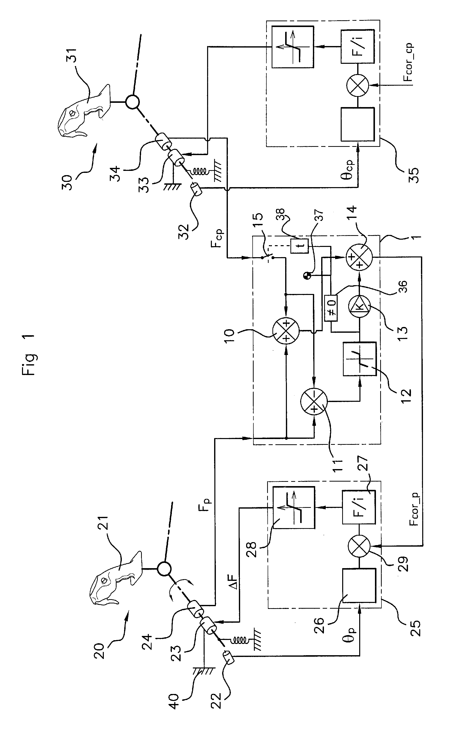 Device for combining force among control units, control unit and aircraft