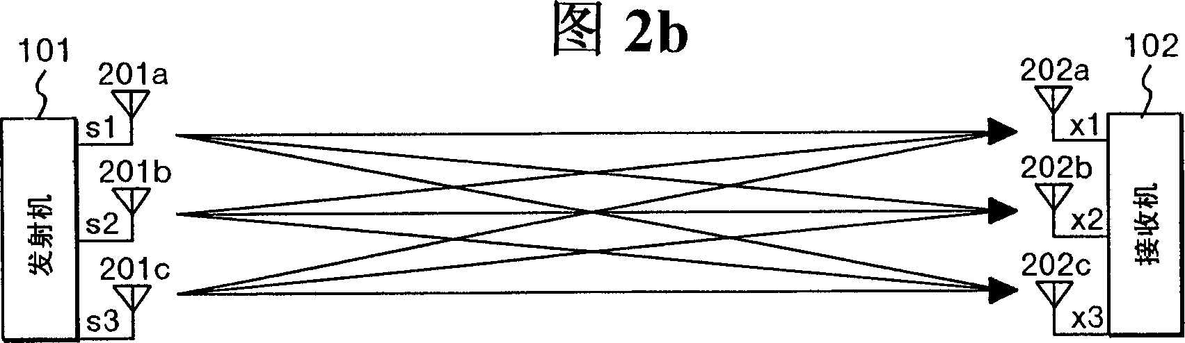 Multi-point radio transmission relay system and wirless device