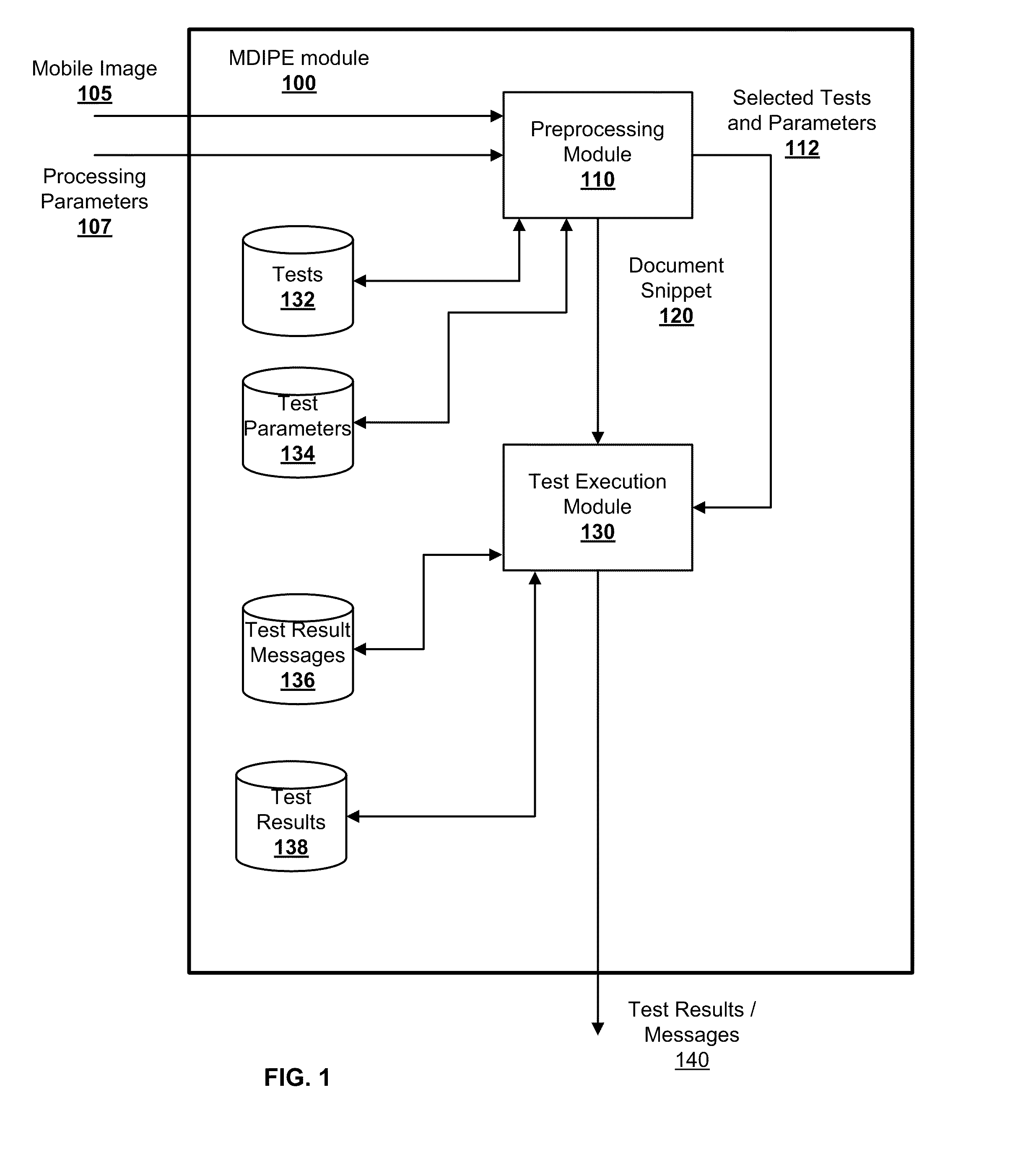 Mobile image quality assurance in mobile document image processing applications