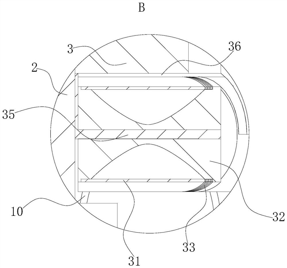 Annealing furnace and annealing process for martensitic stainless steel 2Cr13 wire rods