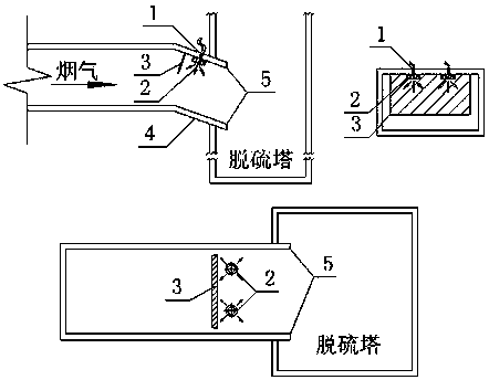 Boiler flue gas purification and desulfurization device