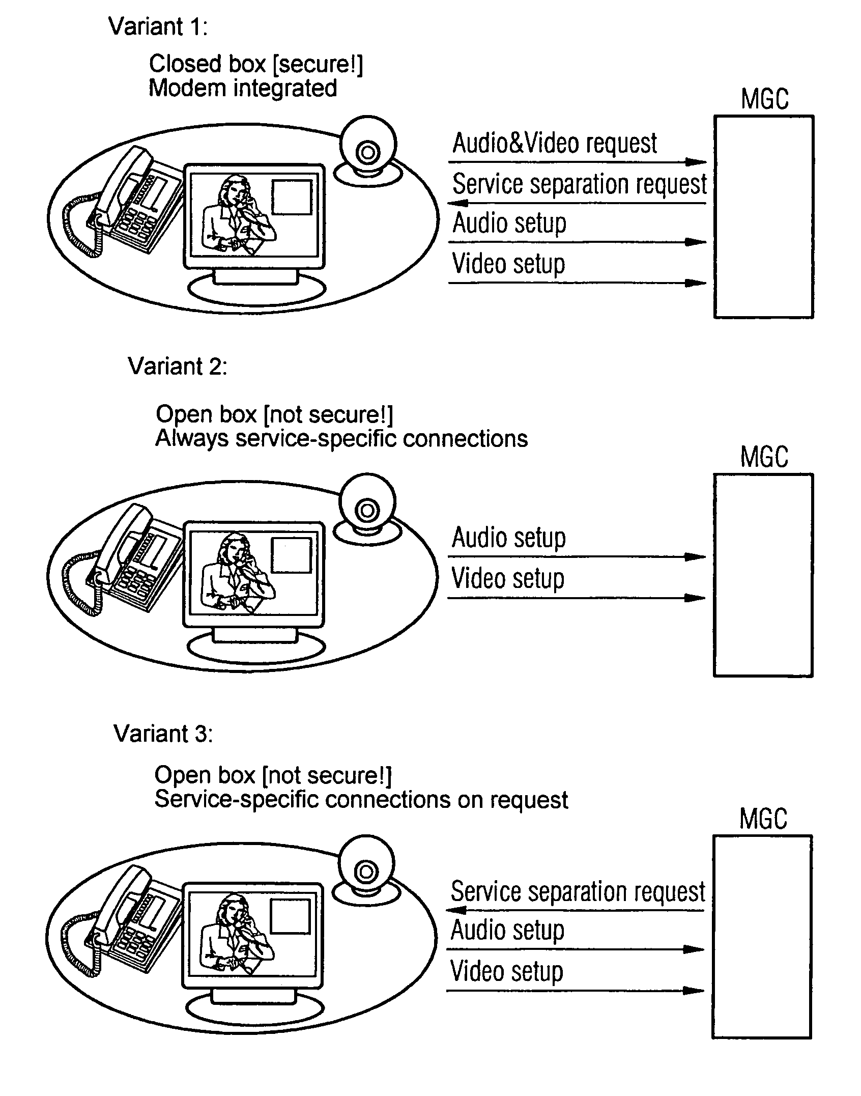 Method and device for tapping the payload data of multimedia connections in a packet network