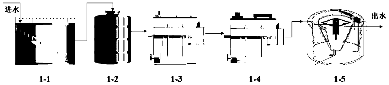 Vortex strengthening method and device for compact anaerobic/aerobic process wastewater treatment