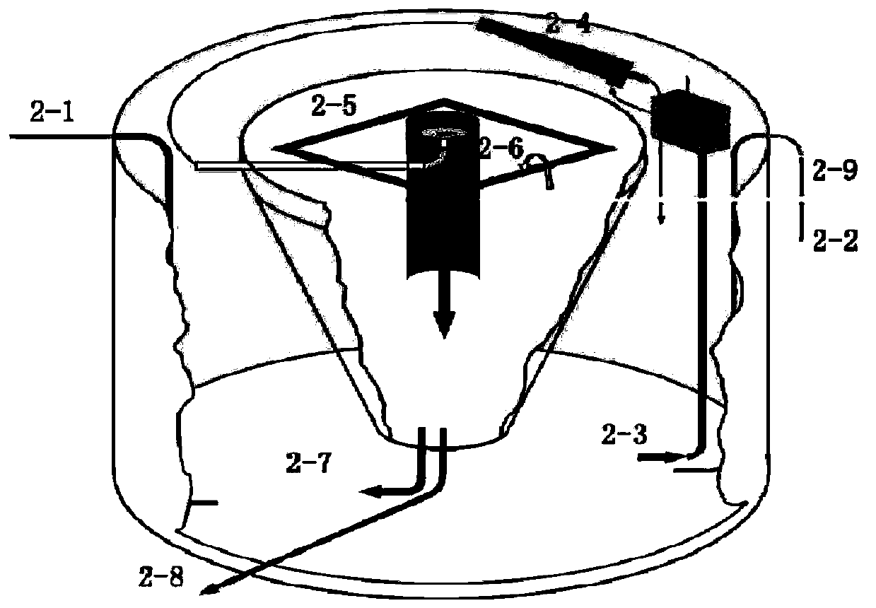 Vortex strengthening method and device for compact anaerobic/aerobic process wastewater treatment