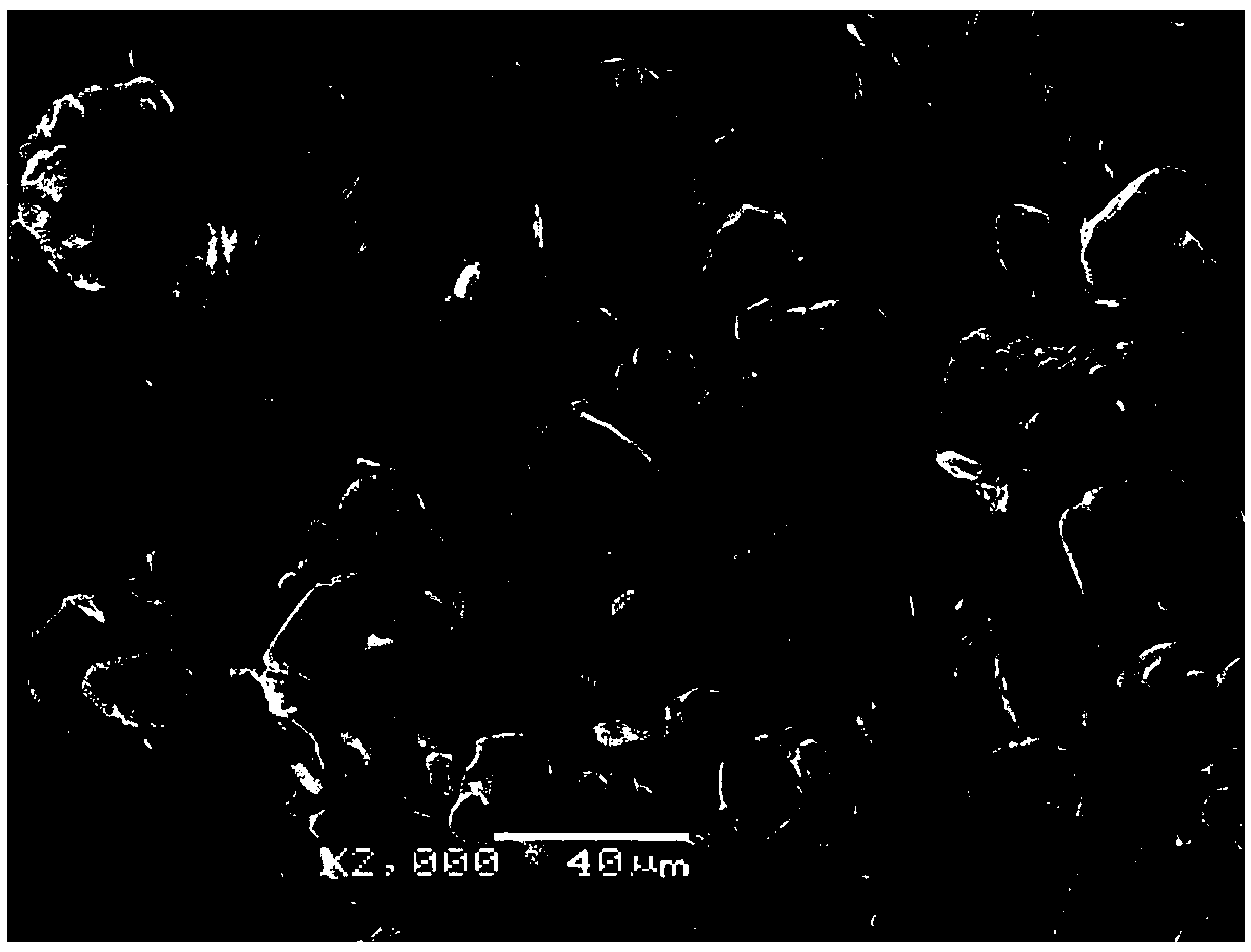 Preparation method of copper-chromium contact material