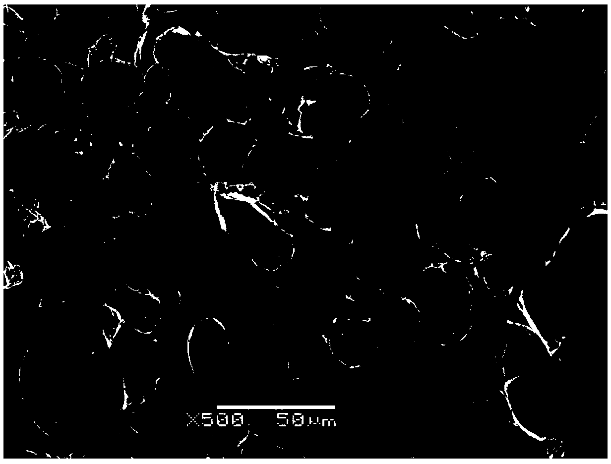 Preparation method of copper-chromium contact material