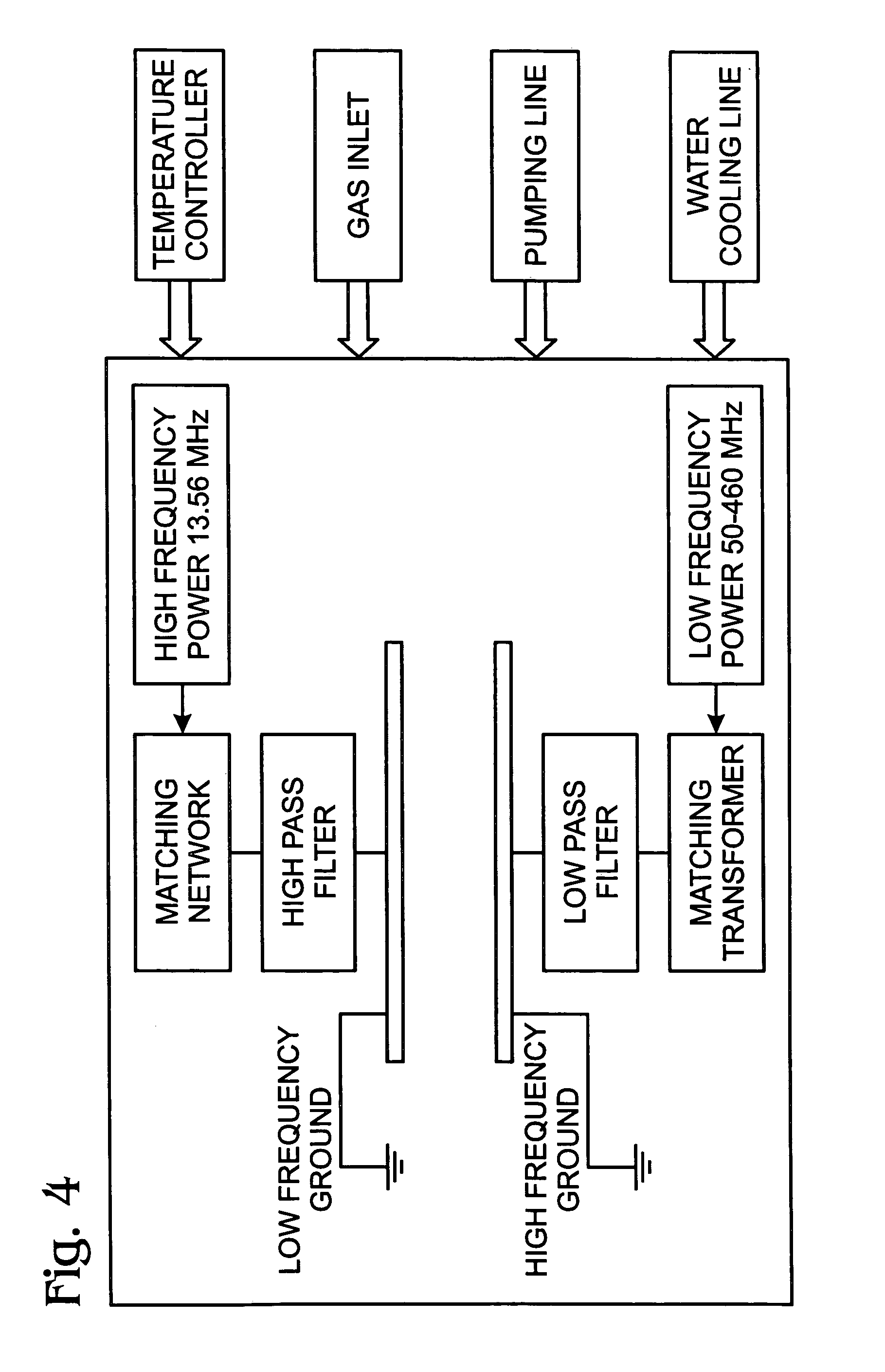 High-density plasma oxidation for enhanced gate oxide performance