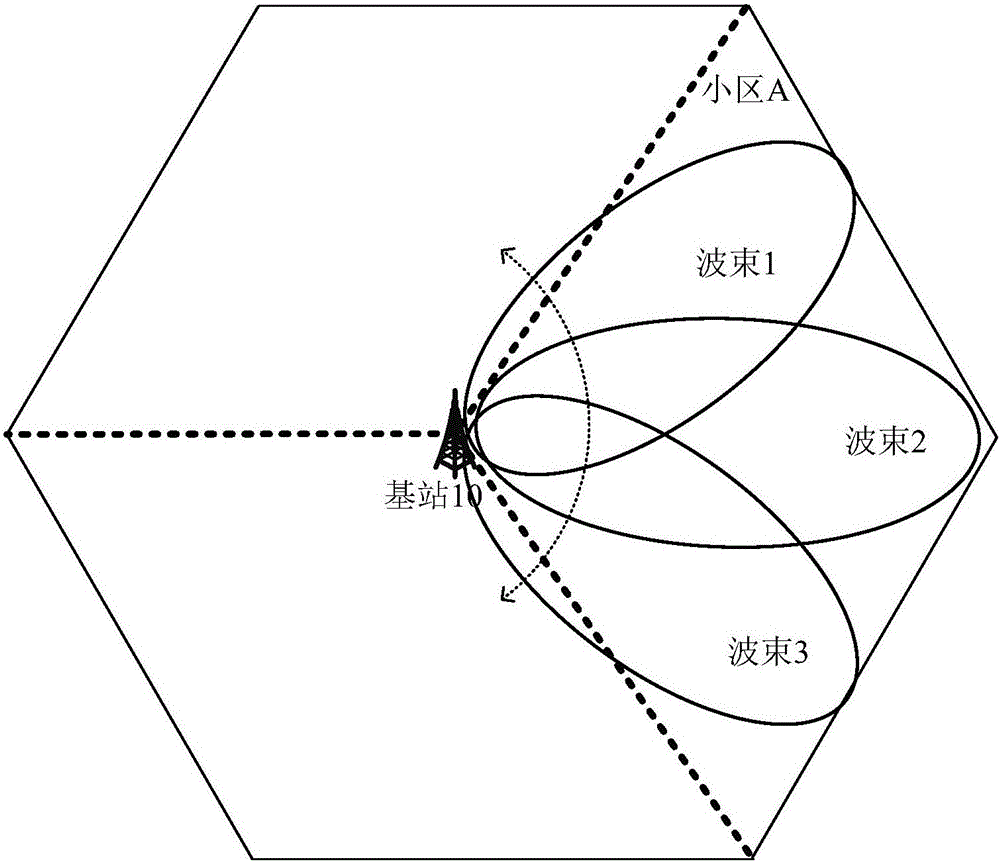 Cell searching method and device for MMC (Millimeter Wave Communication) network