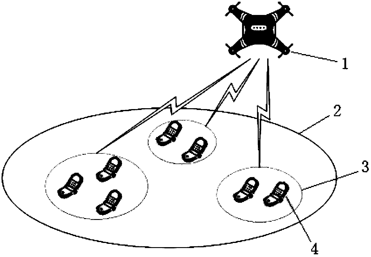 Route optimizing method and device of communication unmanned aerial vehicle