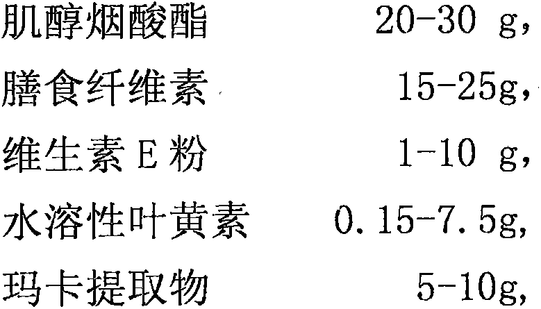 Health-care food nutrition agent with function of resisting fatigue and preparation method thereof