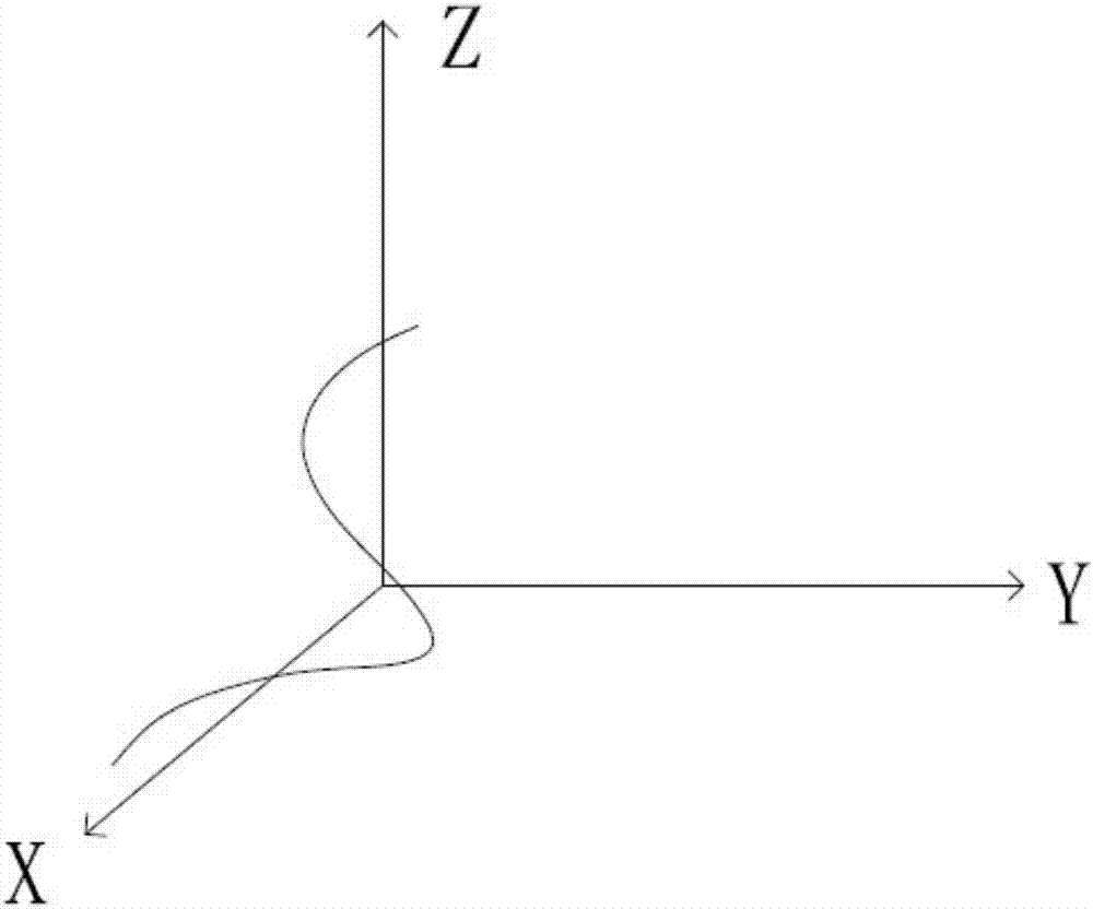 Distance measuring method based on cell phone and cell phone thereof