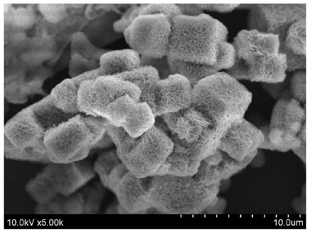 Preparation method of magnetic adsorption material based on Prussian blue and hydrotalcite