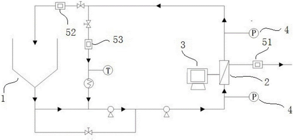 Membrane clarification and filtration method for soy sauce