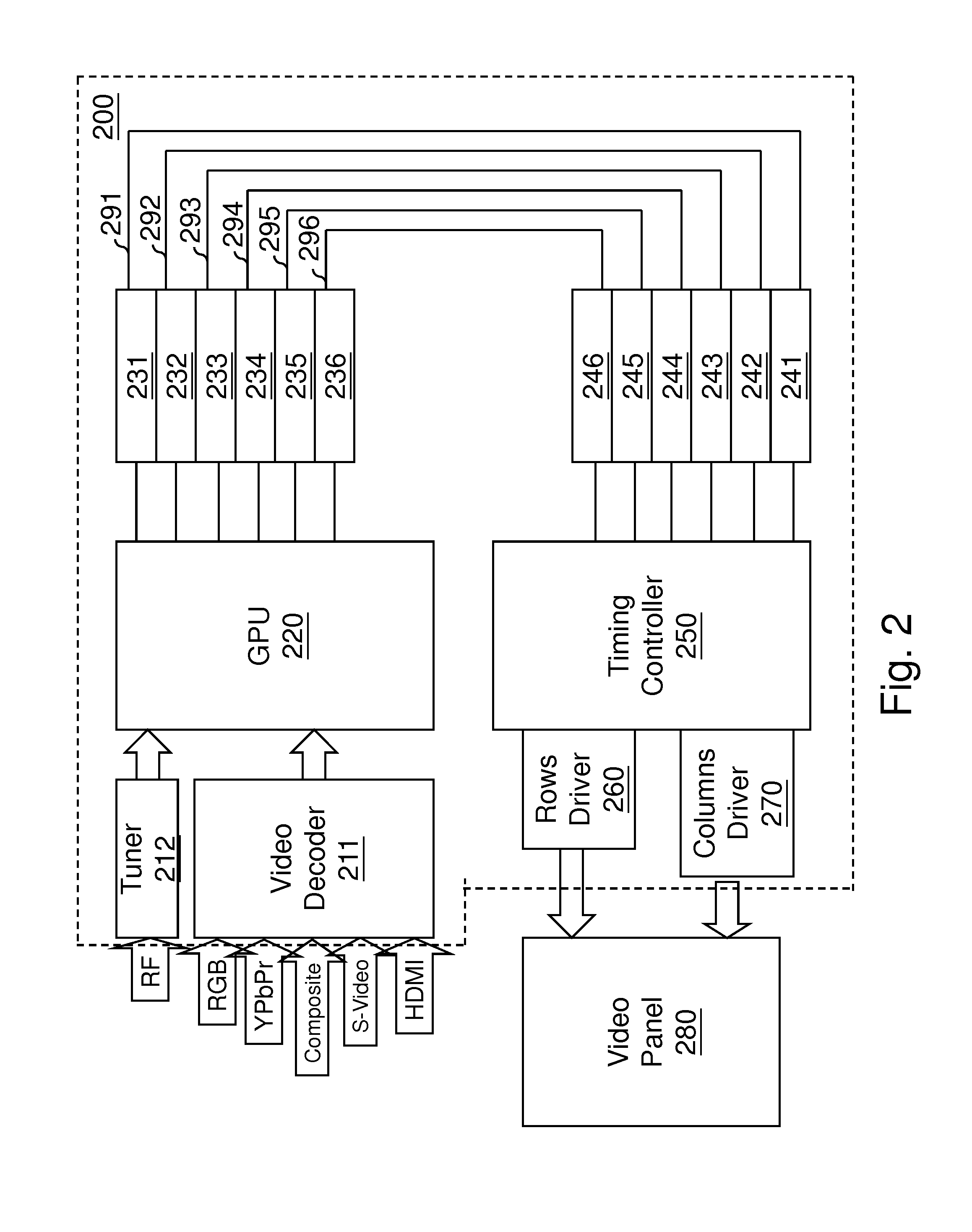 Video signal processing circuit