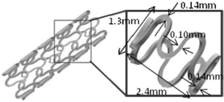 Method for improving usability of biomedical degradable magnesium alloy cardiovascular stent