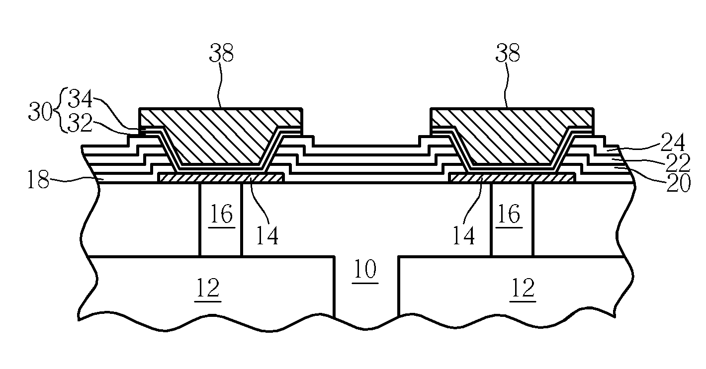 Method of forming a wear-resistant dielectric layer