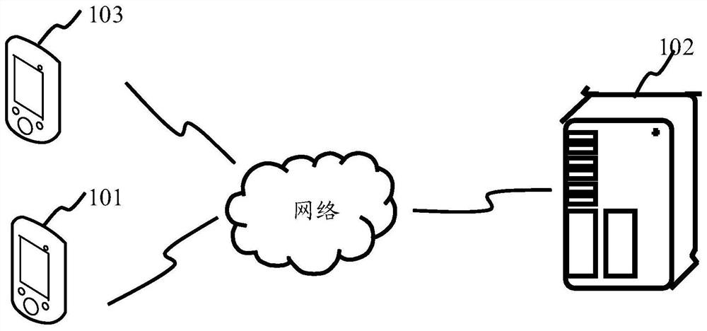 Information display method and device, terminal and server