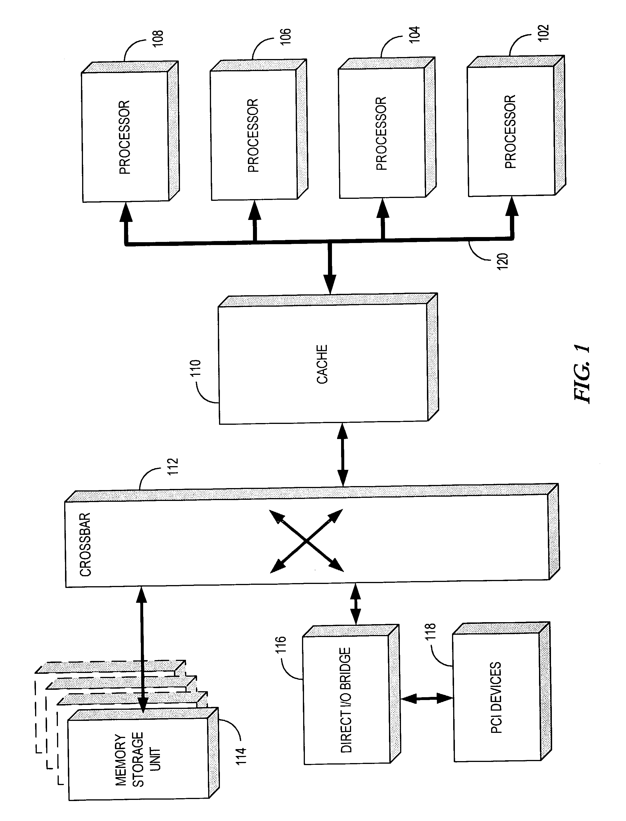 Buffered transfer of data blocks between memory and processors independent of the order of allocation of locations in the buffer