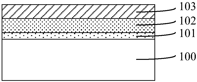 Semiconductor device and manufacturing method thereof