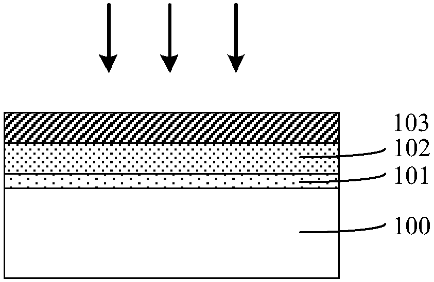 Semiconductor device and manufacturing method thereof