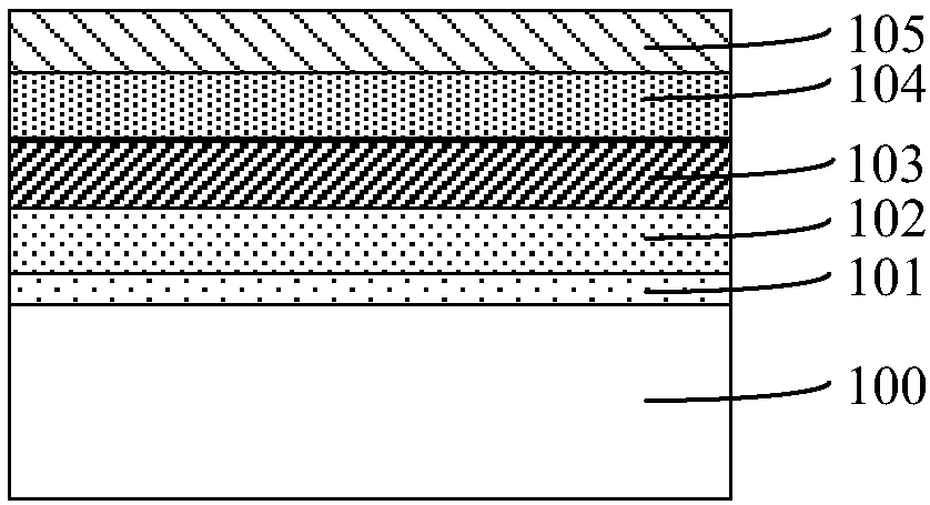 Semiconductor device and manufacturing method thereof