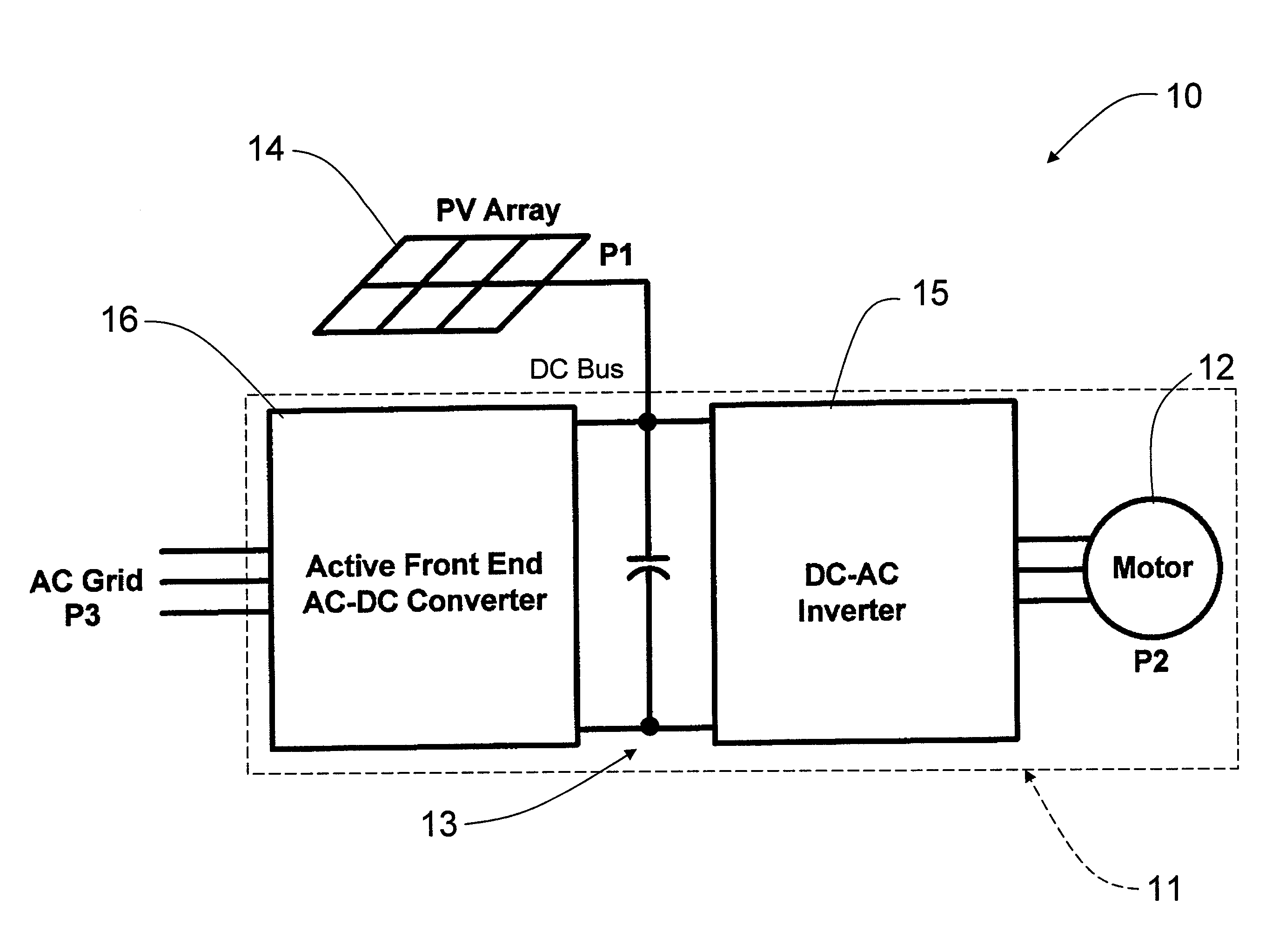 Photovoltaic integrated variable frequency drive