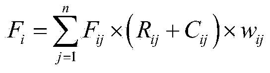 Method and equipment used for mining hot events based on regions and industries