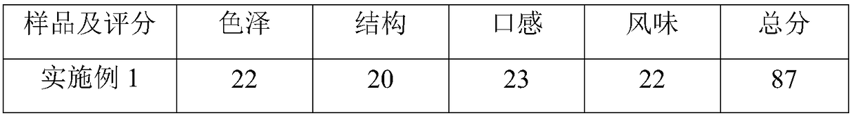 Low-salt preserved fishes and preparation method thereof