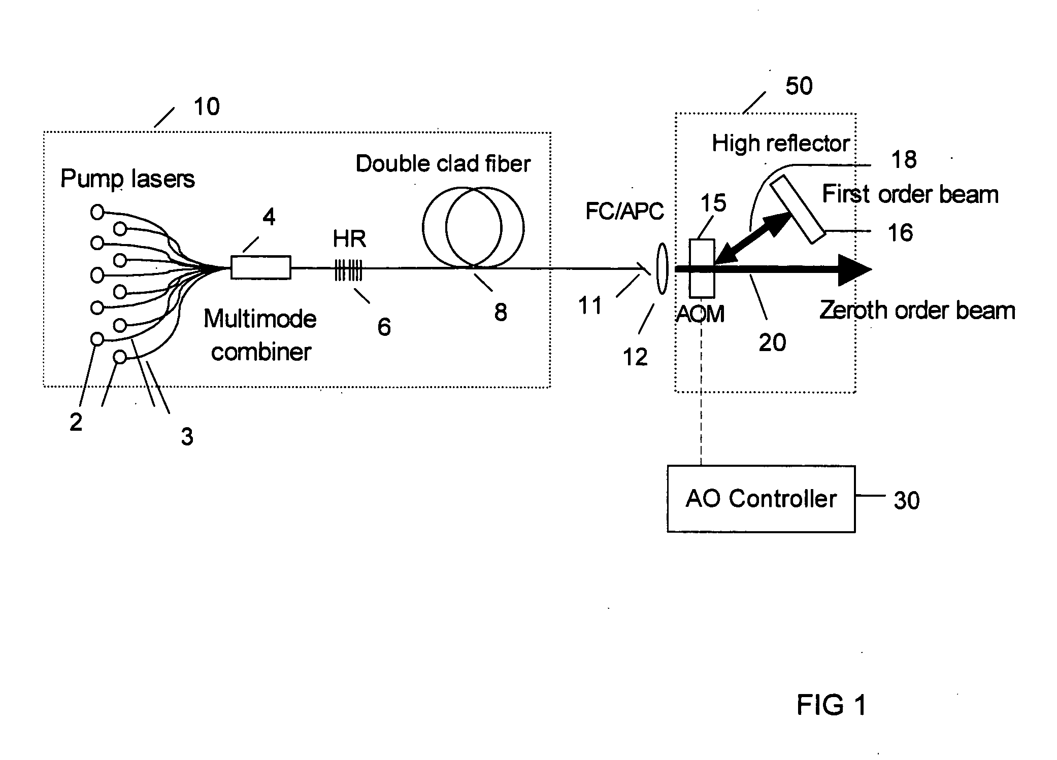 Pulsed laser apparatus and method